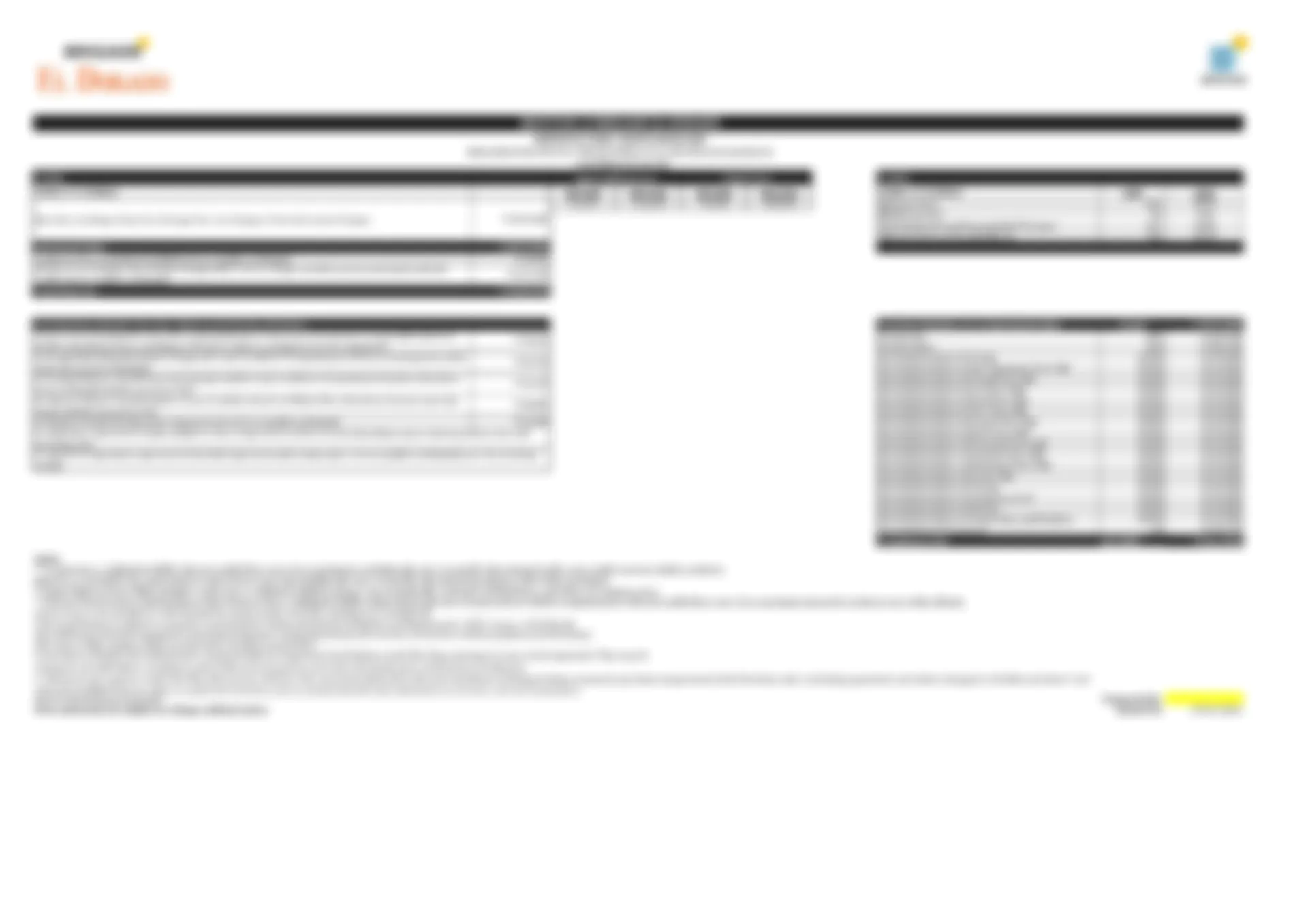 Purva Horizon Price List Purva Horizon Price List